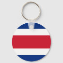 Recherche de rica porteclés Drapeau du costa rica