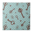Recherche de clipart carreaux Cercle
