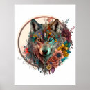 Recherche de visage de loup posters Animal