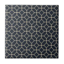 Recherche de losanges carreaux Motif