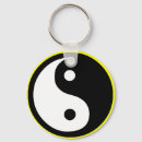 Recherche de ying yang porteclés Chinois