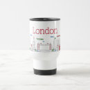 Recherche de permutez maison deco Voyage