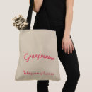 Recherche de entrepreneur sacs Femme d'affaires