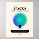 Recherche de poissons posters Horoscope