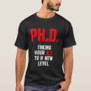 Recherche de thèse vêtements Phd