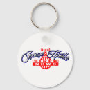 Recherche de davidson porteclés Moto