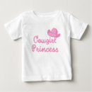 Recherche de casquettes bébé vêtements Bébé fille