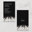 Recherche de instrument de clavier Enseignant