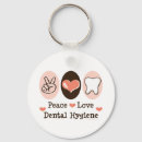 Recherche de dental porteclés Hygiène