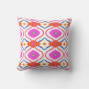 Recherche de ethnic pattern coussins Arabic