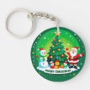 Recherche de saint nicolas porteclés Hiver