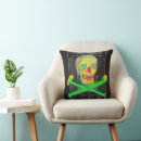 Recherche de calaveras coussins Jour des morts