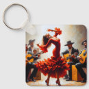 Recherche de flamenco porteclés Musique