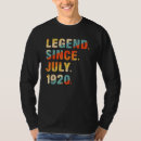 Recherche de 102 ans tshirts 102ᵉ