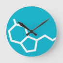 Recherche de molecule horloges Molécule