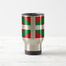 Recherche de pays basque tasses Drapeau
