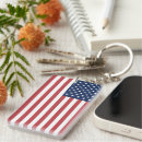Recherche de drapeau rectangulaires porteclés Patriotisme