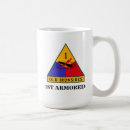 Recherche de division tasses Ęr