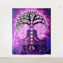 Recherche de 7 chakras art Méditation