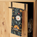 Recherche de tendance cuisine linges Vintage
