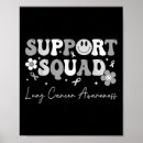 Recherche de prévention de suicide posters Techniques d'autosoins
