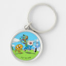 Recherche de jake porteclés Finn the human