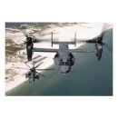 Recherche de rotor posters Vol