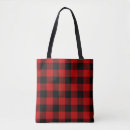 Recherche de carrés sacs Motif