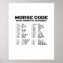 Recherche de alphabet militaire posters Code morse