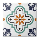Recherche de tuile marocaine carreaux Orange