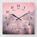 Recherche de jesus horloges Bible