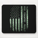 Recherche de pays tapis souris Patriote