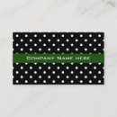 Recherche de pois noir blanc cartes visite Points