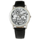 Recherche de sain montres Exercice