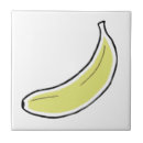 Recherche de banane carreaux Jaune