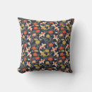Recherche de carpe coussins Poisson