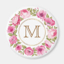 Recherche de cadre rond magnets Monogramme