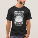 Recherche de recette de gâteau tshirts Végétalien