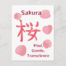 Recherche de kanjis cartes postales Sakura