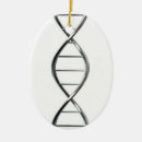 Recherche de adn ornements La science