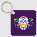 Recherche de calavera porteclés Halloween