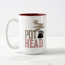Recherche de poteau tasses Café