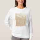 Recherche de quadrilatère tshirts Physique