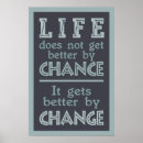 Recherche de changements posters Amélioration