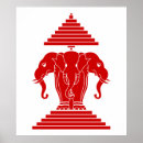 Recherche de drapeau lao posters Laotien