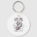 Recherche de mulet porteclés Ancien combattant