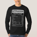 Recherche de évaluation tshirts Nutrition