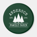 Recherche de ski ronds magnets Vacances