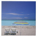 Recherche de parapluie carreaux Vacances