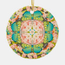 Recherche de dessin papillon ornements Insecte